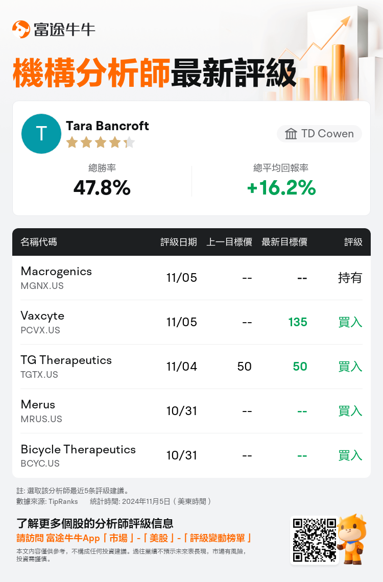 AnalystRecentRatingAutoNews_207498_20241105_63dac49bdfcd7192b8d15a49a041c8acfb534e42_1730874698841532_nn_tc