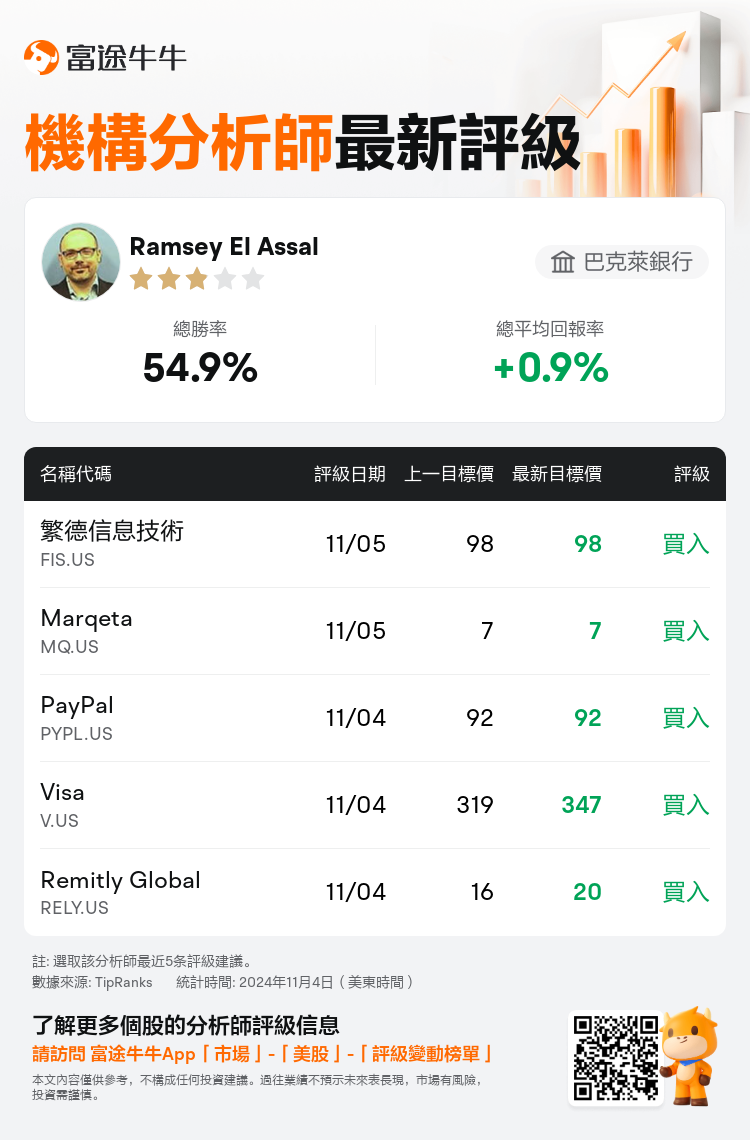 AnalystRecentRatingAutoNews_211212_20241104_2f605e0f867eebf5d3e3ea826bbf1a643218eb8f_1730824267525097_nn_tc