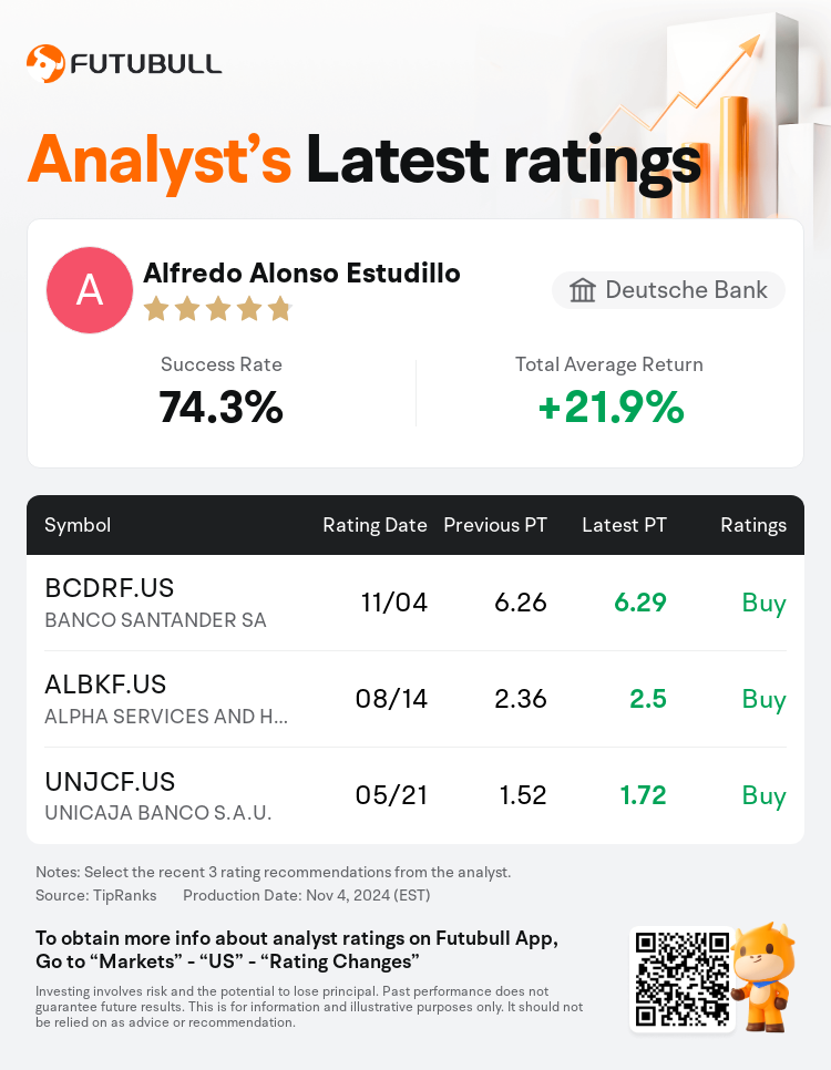 AnalystRecentRatingAutoNews_80466212512268_20241104_d8c8509ab0d6522e292182cf0dd542cdc37a971e_1730867460416385_nn_en