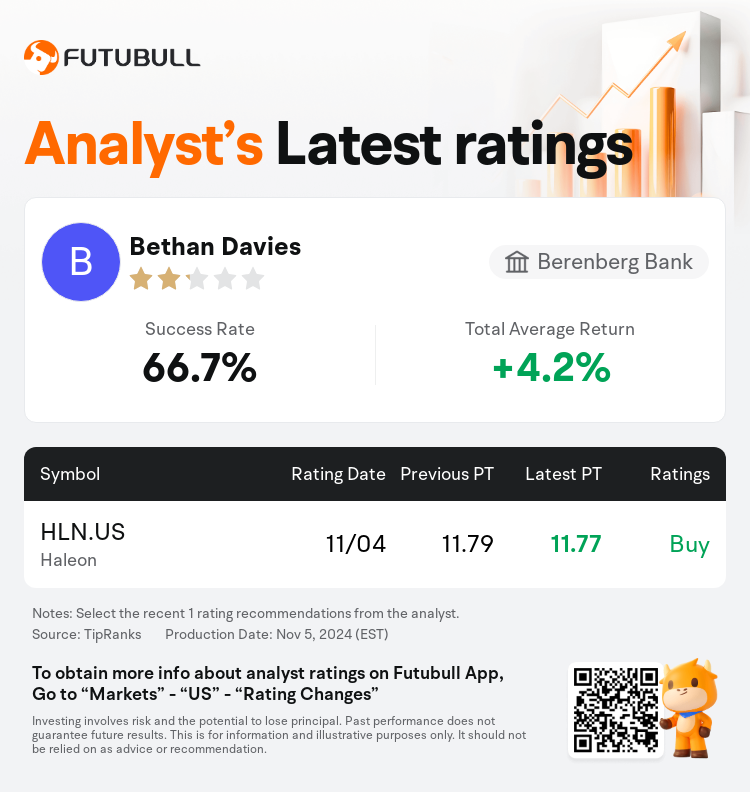 AnalystRecentRatingAutoNews_82424717604922_20241104_9ebc8d23d4ddbc38744b7326c816a0ac307465c5_1730831436663473_nn_en