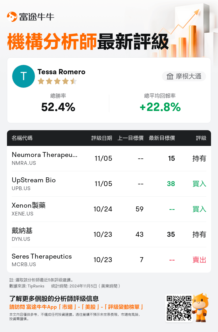 AnalystRecentRatingAutoNews_84224308906563_20241105_f7b0bde5cb7769c66132ac7a05ced2bf526c7e3b_1730838614831607_nn_tc