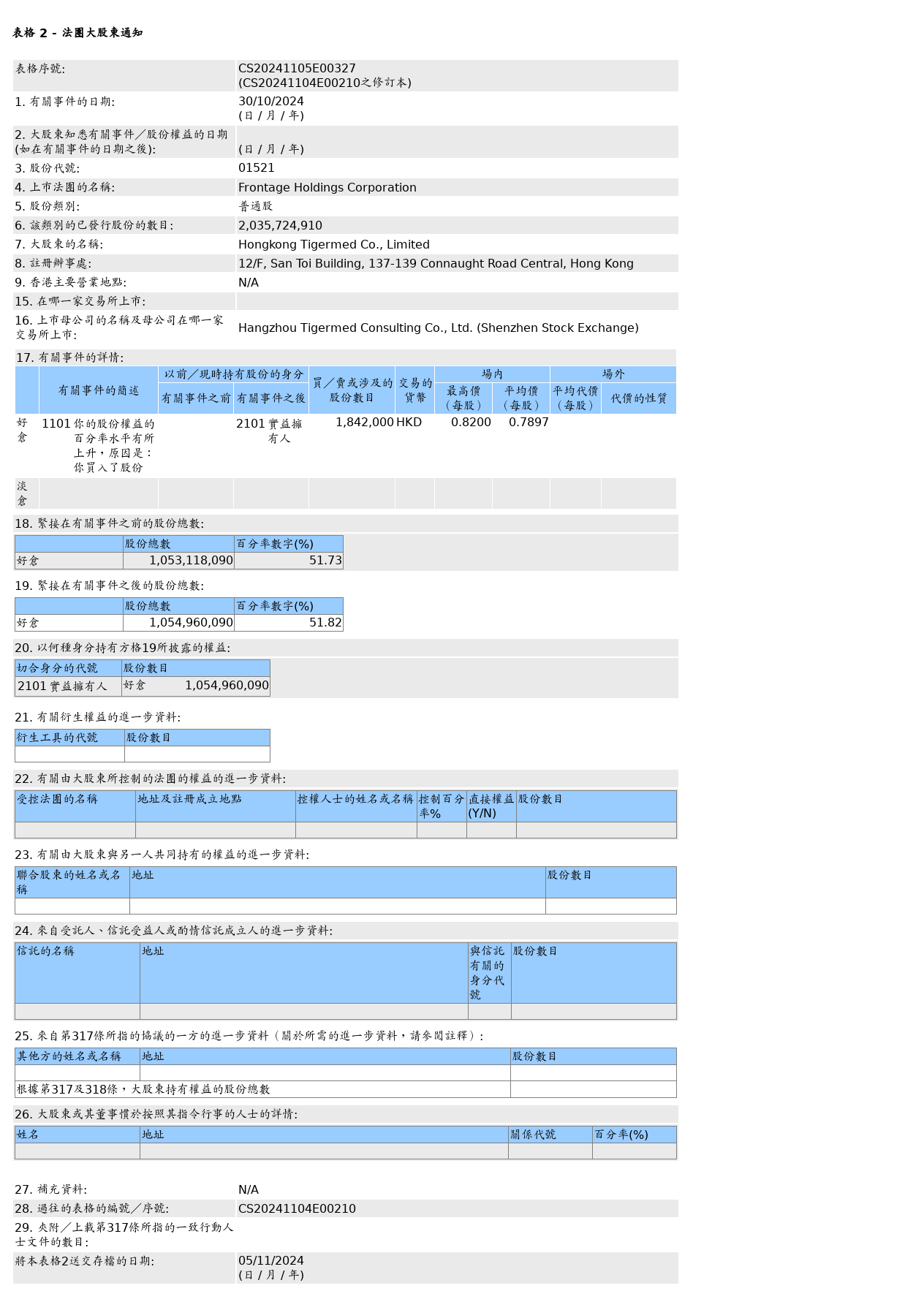 HKEXAutoNews_CS20241105E00327.png