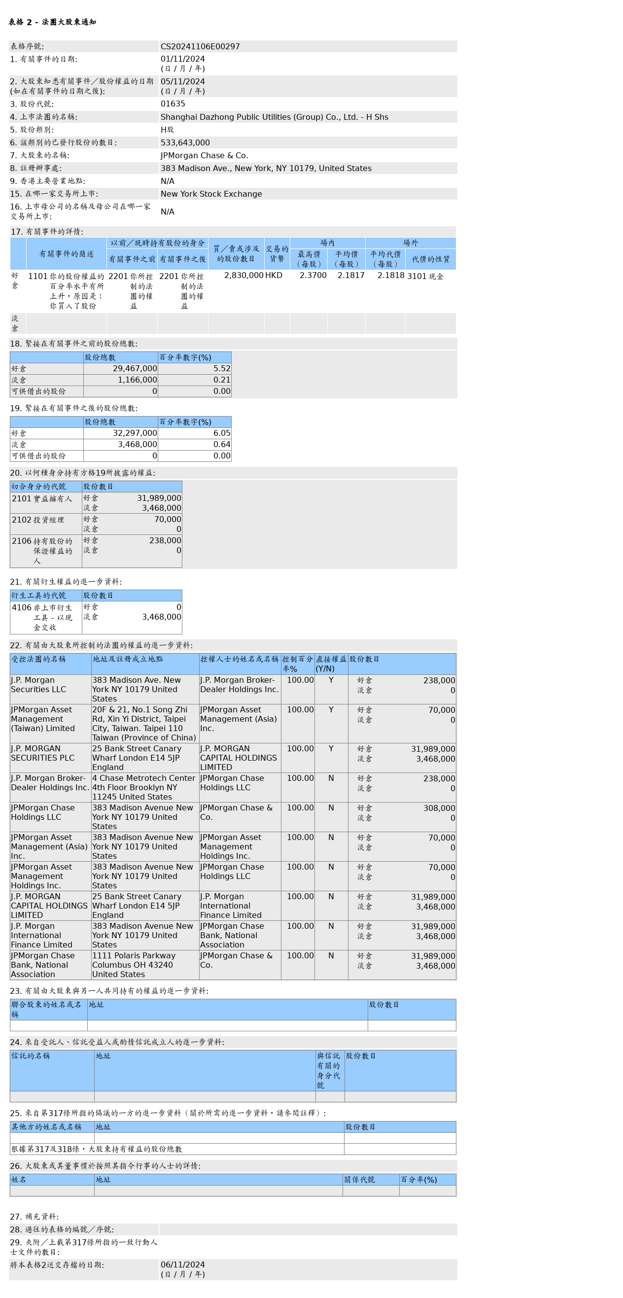 HKEXAutoNews_CS20241106E00297.png