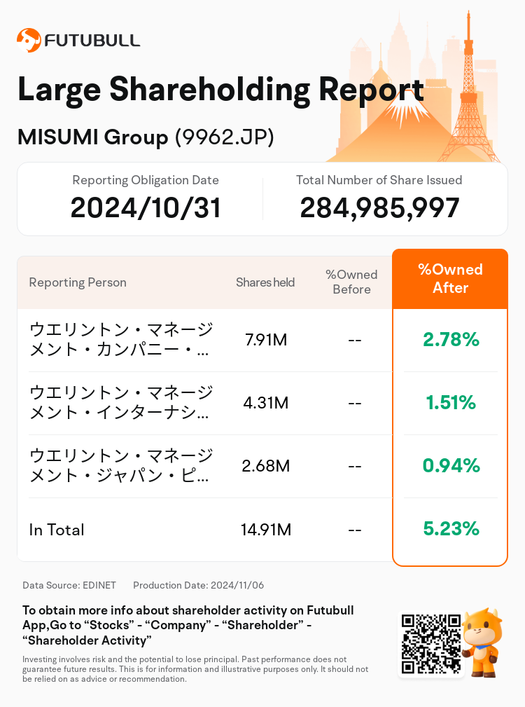 JPStockInsiderTradingAutoNewsSpider_nn_S100UMFG_1730854560_en-us