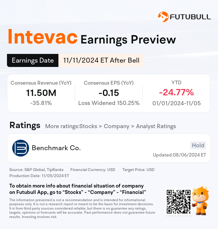 nn_stock_outlook_201101_2024Q3_1731358800_2_1730854834911_en