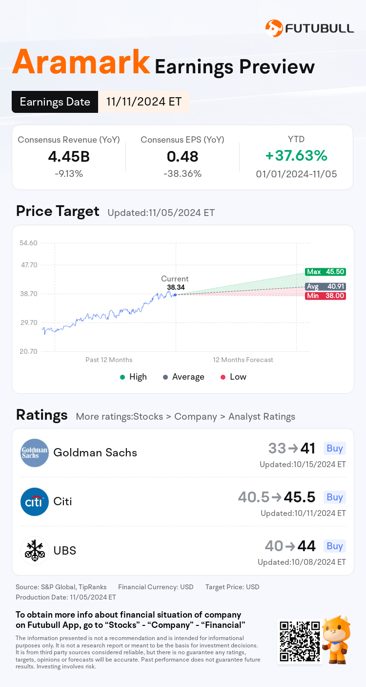 nn_stock_outlook_205510_2024Q4_1731301200_0_1730854831608_en