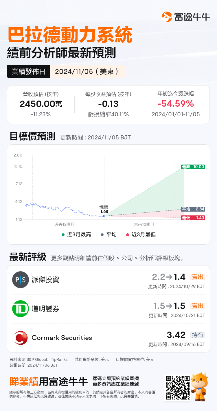 nn_stock_outlook_206268_2024Q3_1730822400_0_1730835901543_tc