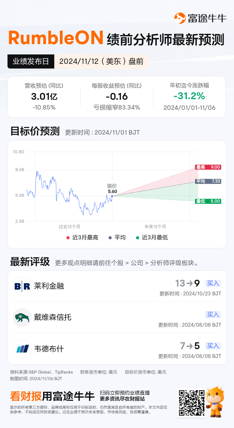 nn_stock_outlook_74964359398718_2024Q3_1731421800_1_1730907901137_sc