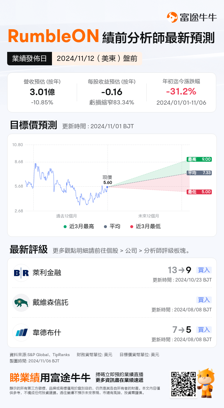 nn_stock_outlook_74964359398718_2024Q3_1731421800_1_1730907901137_tc