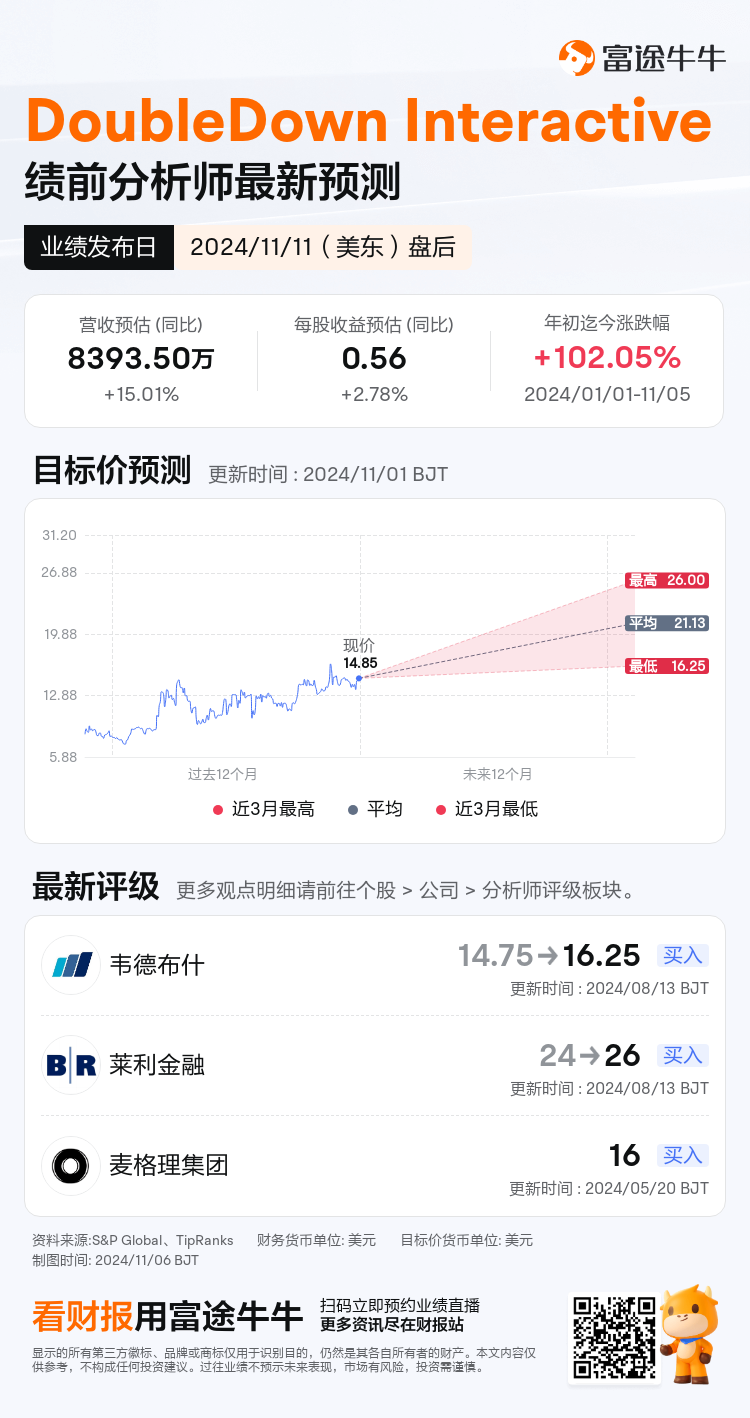 nn_stock_outlook_79160542450867_2024Q3_1731358800_2_1730854834890_sc