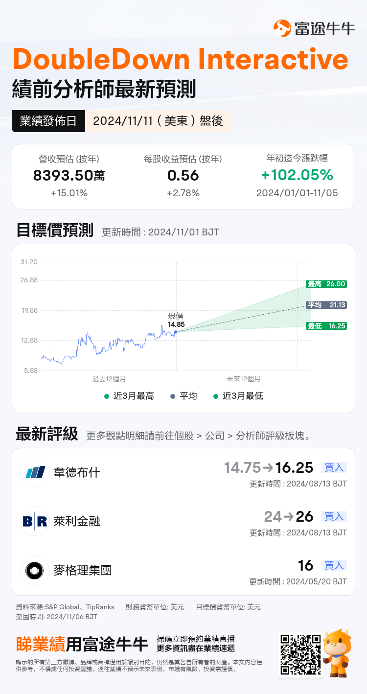 nn_stock_outlook_79160542450867_2024Q3_1731358800_2_1730854834890_tc