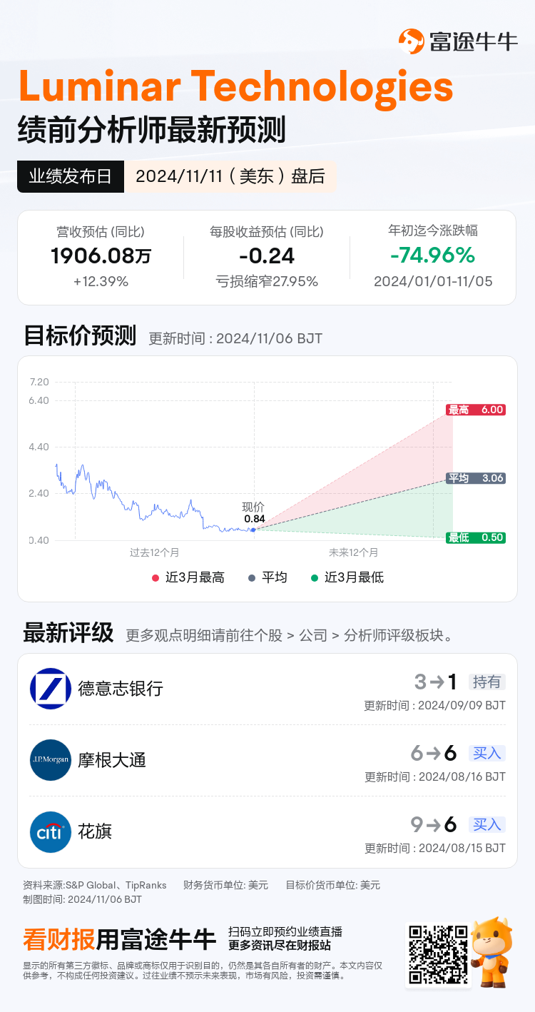 nn_stock_outlook_79877801990304_2024Q3_1731358800_2_1730854834999_sc