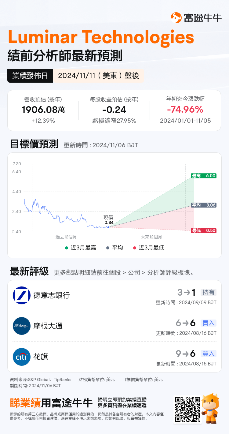 nn_stock_outlook_79877801990304_2024Q3_1731358800_2_1730854834999_tc