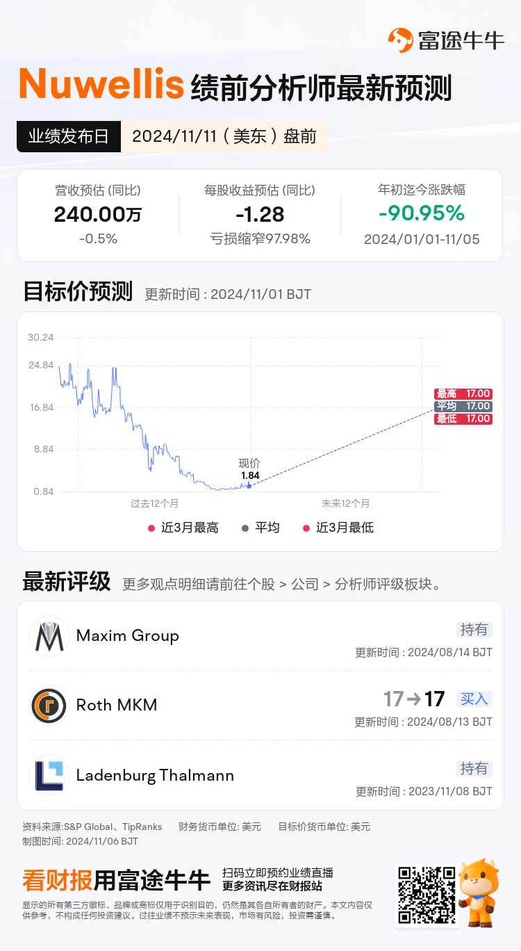 nn_stock_outlook_80500572252236_2024Q3_1731333600_1_1730854832018_sc