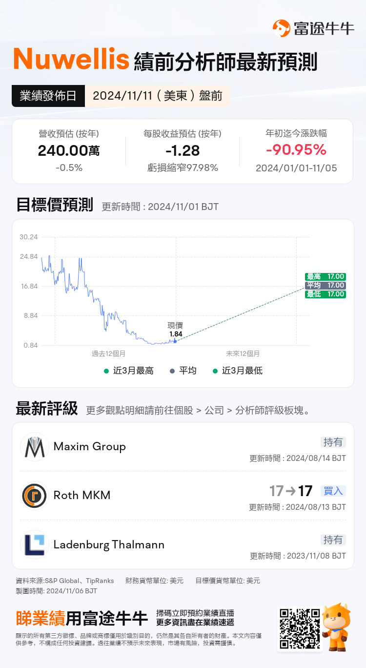 nn_stock_outlook_80500572252236_2024Q3_1731333600_1_1730854832018_tc