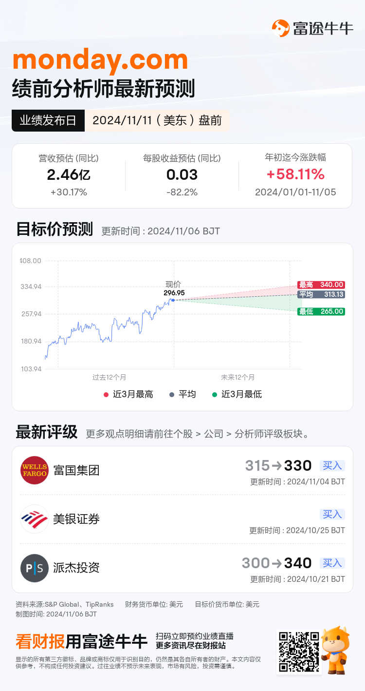 nn_stock_outlook_80650896107899_2024Q3_1731335400_1_1730854832039_sc