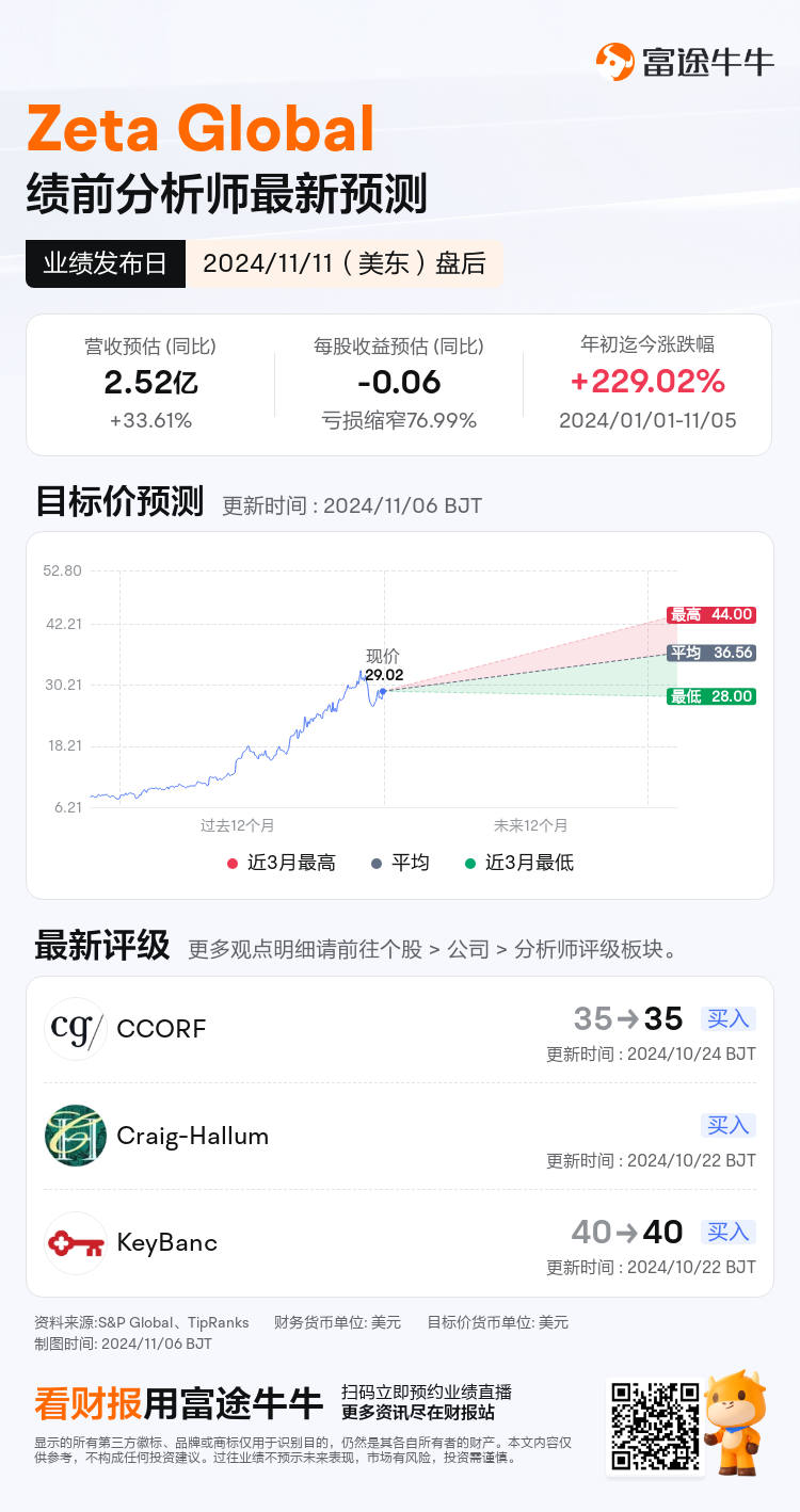 nn_stock_outlook_80655191075198_2024Q3_1731360600_2_1730854835549_sc