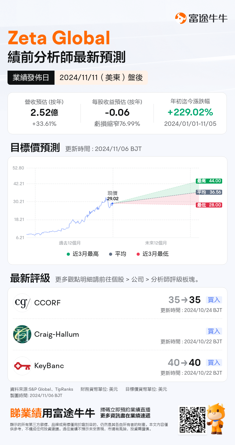 nn_stock_outlook_80655191075198_2024Q3_1731360600_2_1730854835549_tc