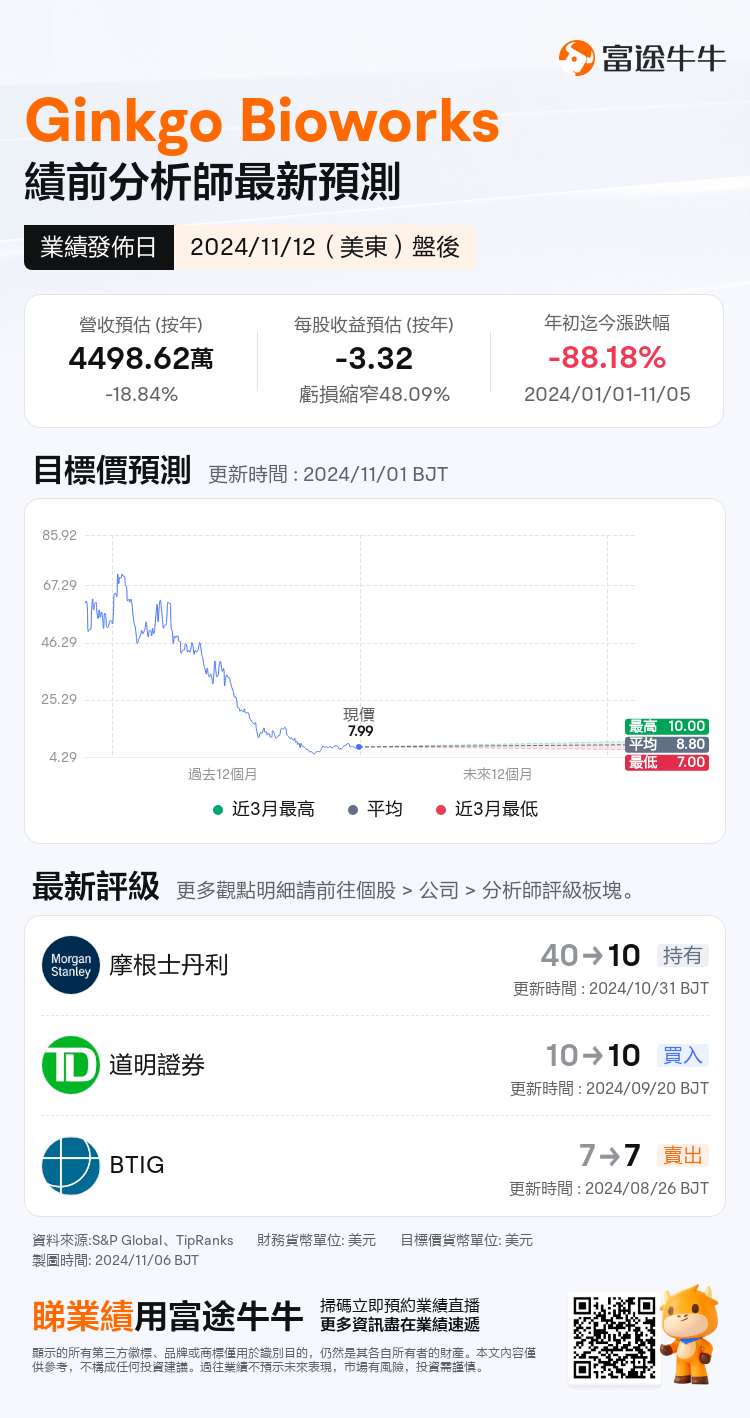 nn_stock_outlook_81114752576859_2024Q3_1731450600_2_1730875500796_tc