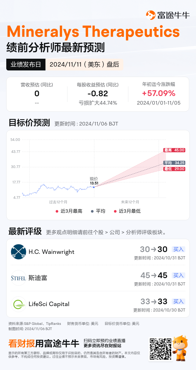 nn_stock_outlook_83288006032669_2024Q3_1731358800_2_1730854835538_sc