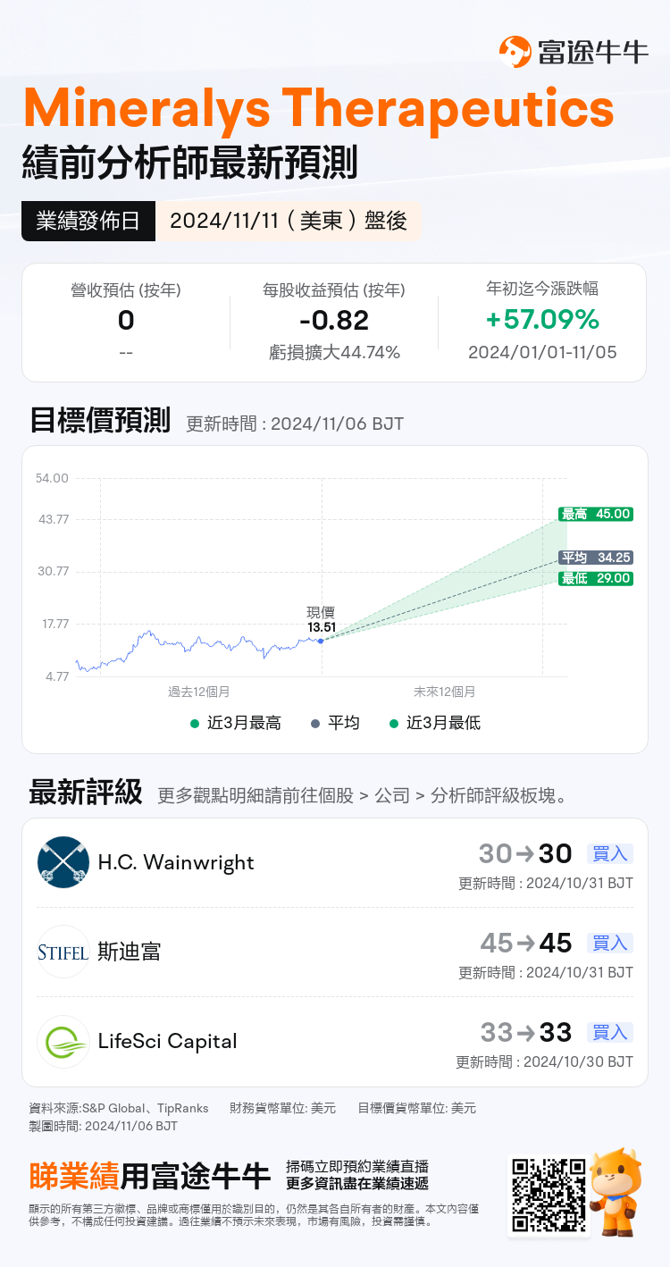 nn_stock_outlook_83288006032669_2024Q3_1731358800_2_1730854835538_tc