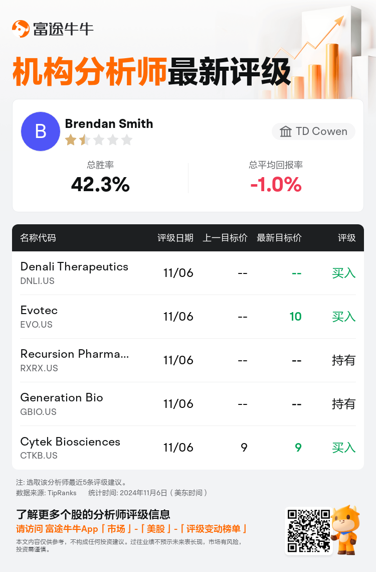 AnalystRecentRatingAutoNews_75149042992619_20241106_ac5fe2488dd7f6b89e3e3544d58b42c050671b30_1730961059298230_nn_sc