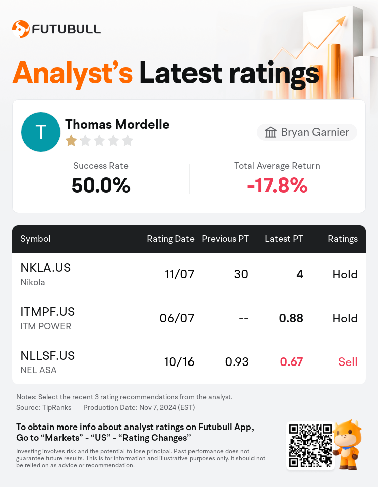 AnalystRecentRatingAutoNews_79096117941368_20241107_544a7536d5f5843f03c8fb40ccaa0b4fa2b4a9ea_1730975552863826_nn_en