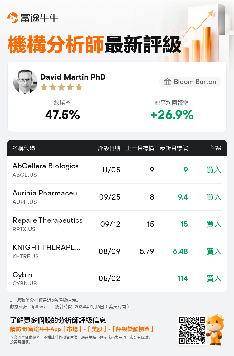 AnalystRecentRatingAutoNews_79899276826805_20241105_d6ce4067988816a09e04c07cdcc3dccde77260b0_1730917845643779_nn_tc