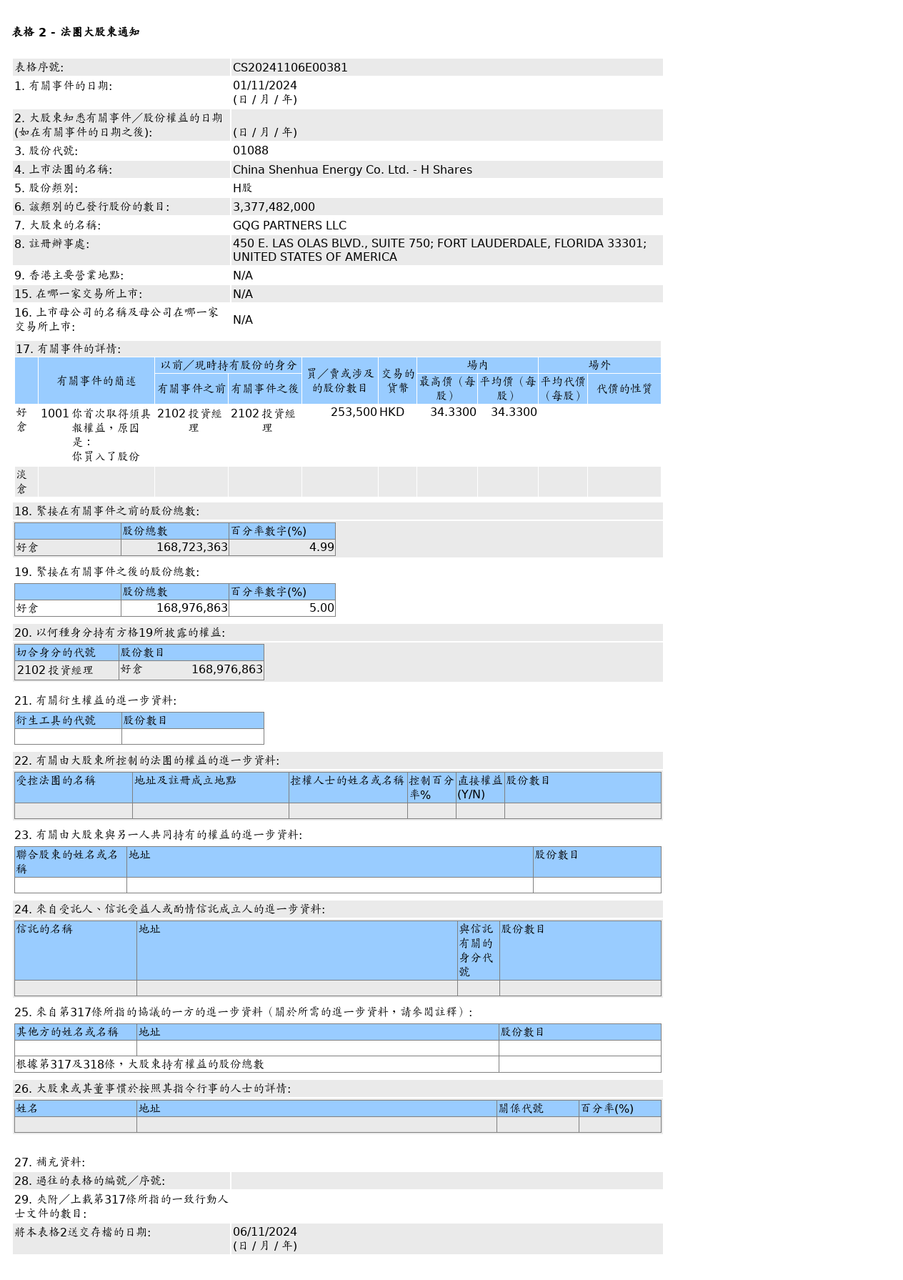 HKEXAutoNews_CS20241106E00381.png