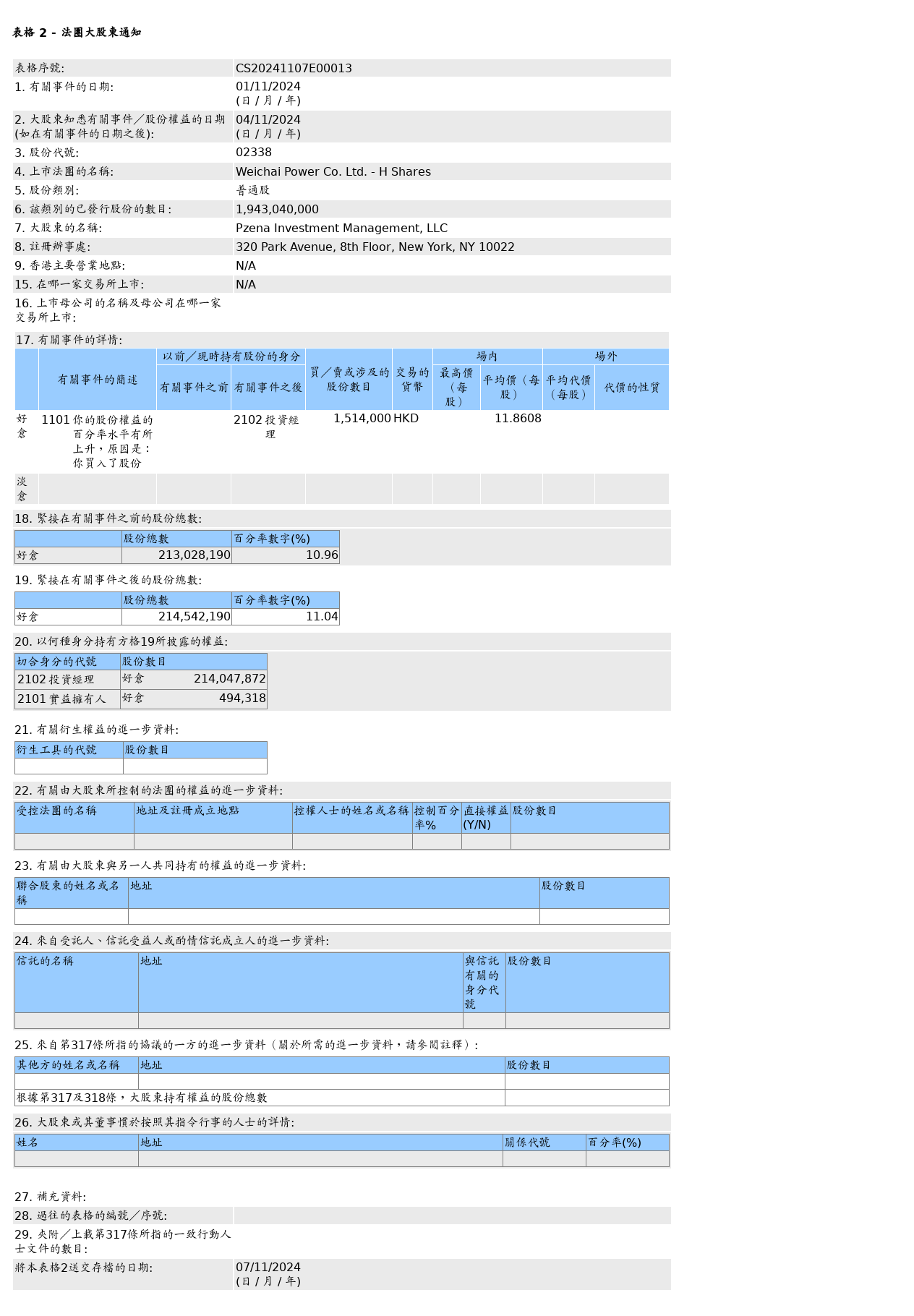 HKEXAutoNews_CS20241107E00013.png