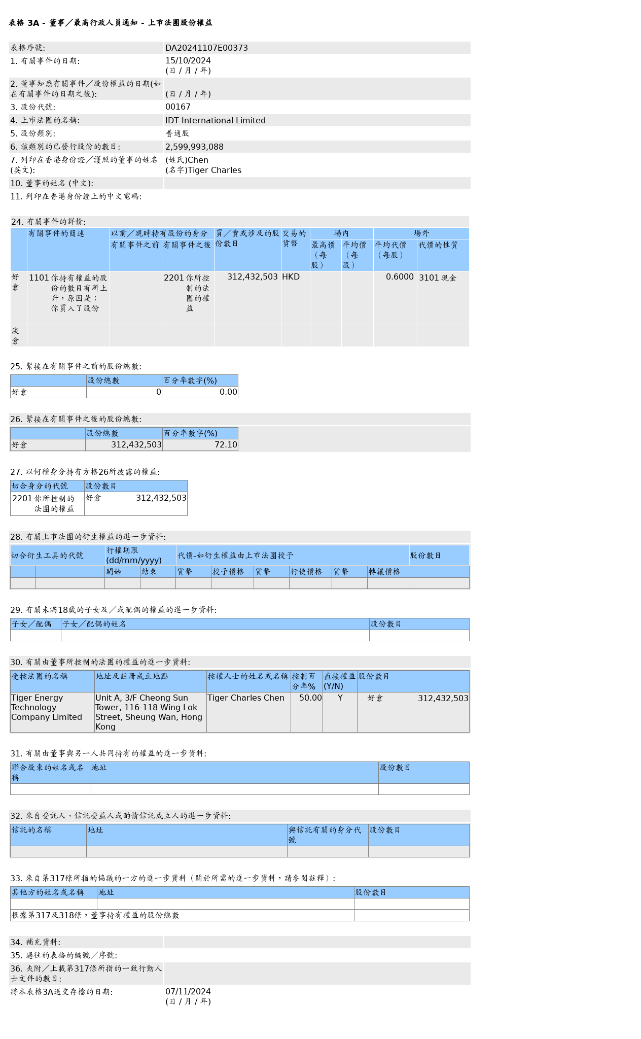 HKEXAutoNews_DA20241107E00373.png