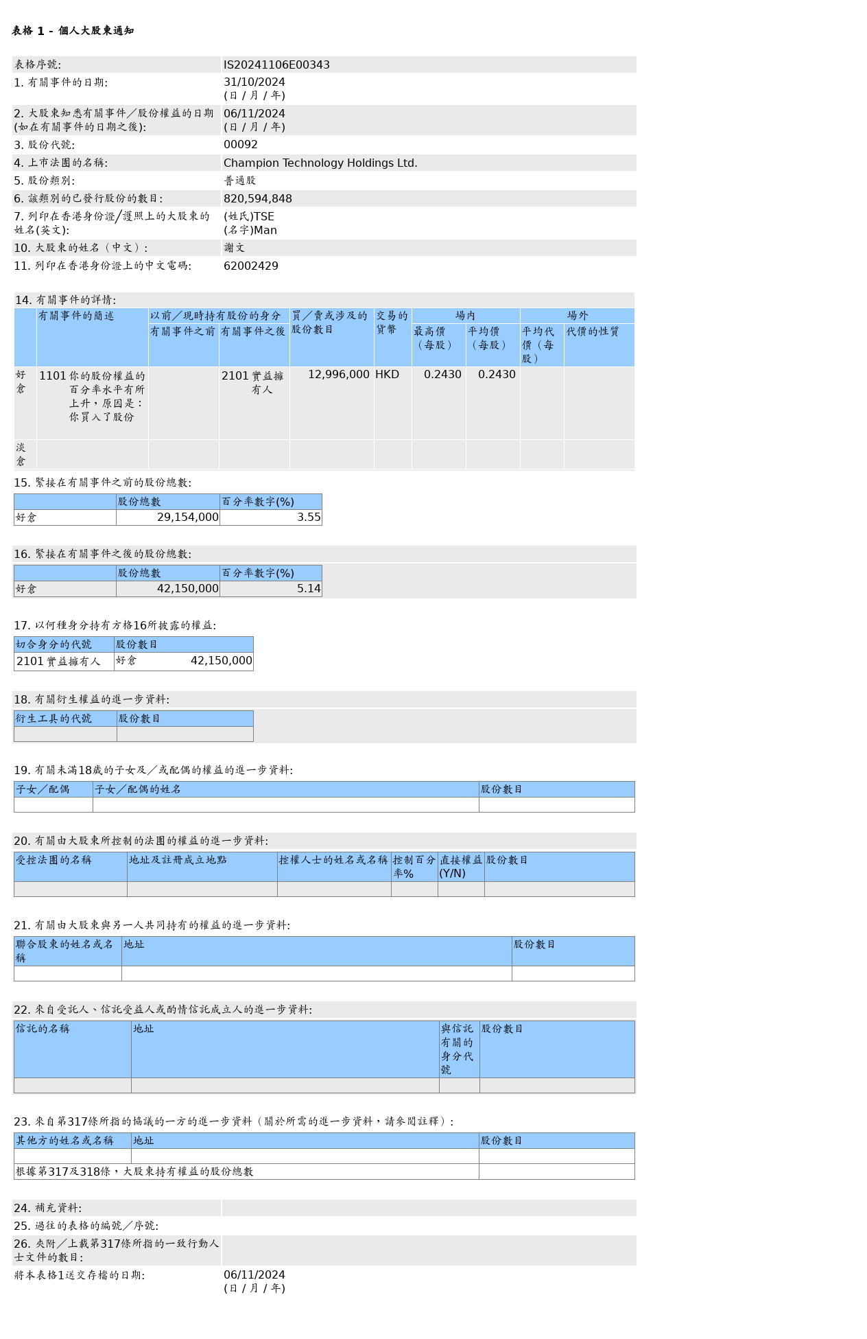 HKEXAutoNews_IS20241106E00343.png