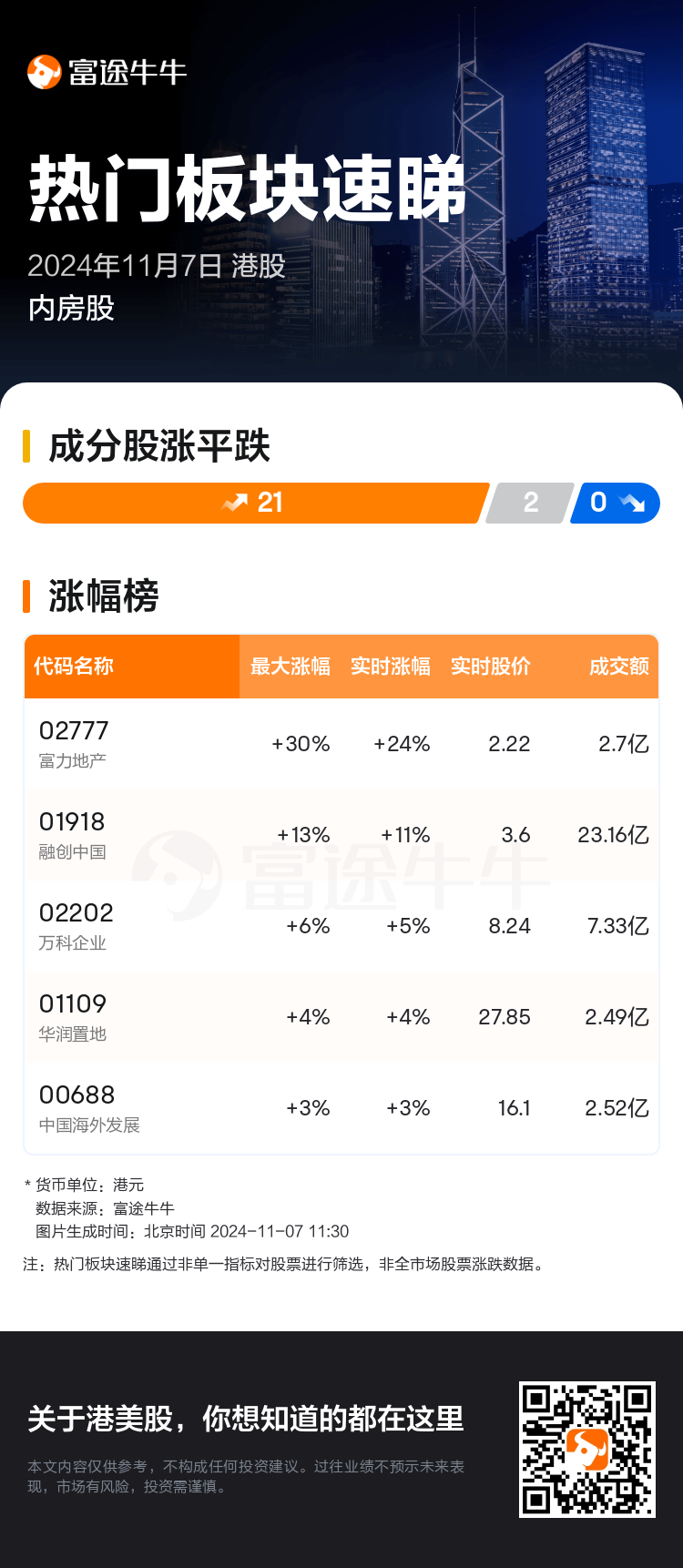 HKTodayHotPlateAutoNews_nn_20241107_10001234_1730950201_sc.png