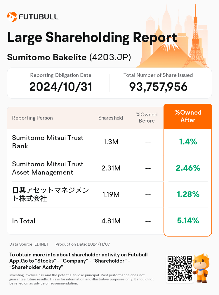 JPStockInsiderTradingAutoNewsSpider_nn_S100UMA3_1730938380_en-us