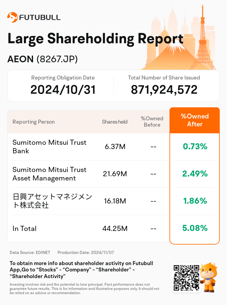 JPStockInsiderTradingAutoNewsSpider_nn_S100UMAA_1730938380_en-us