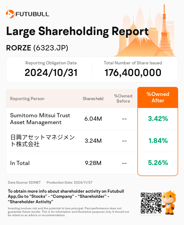 JPStockInsiderTradingAutoNewsSpider_nn_S100UMAT_1730938440_en-us