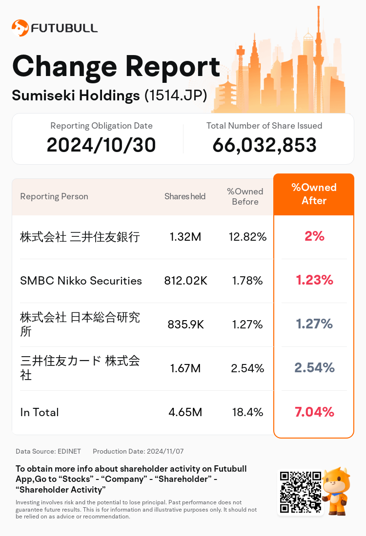 JPStockInsiderTradingAutoNewsSpider_nn_S100UMU3_1730961420_en-us