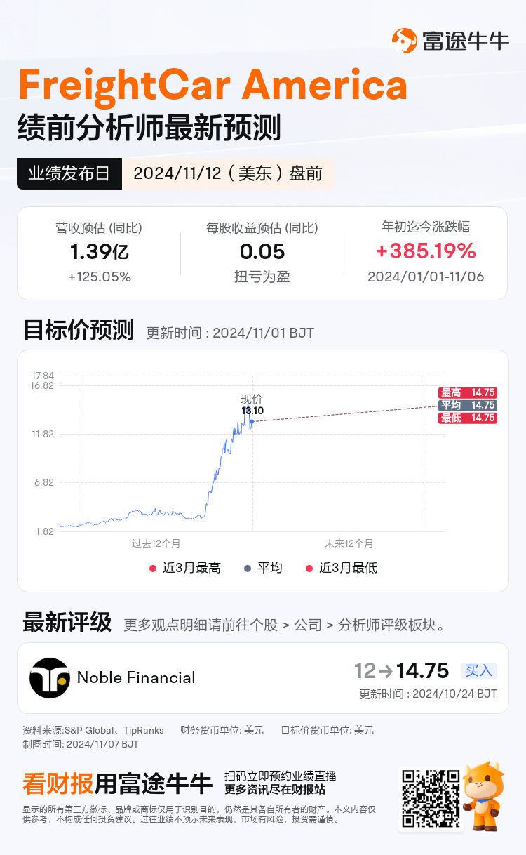 nn_stock_outlook_201861_2024Q3_1731421800_1_1730941236162_sc