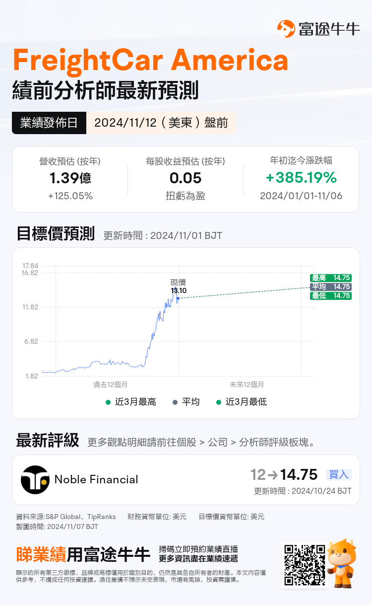 nn_stock_outlook_201861_2024Q3_1731421800_1_1730941236162_tc