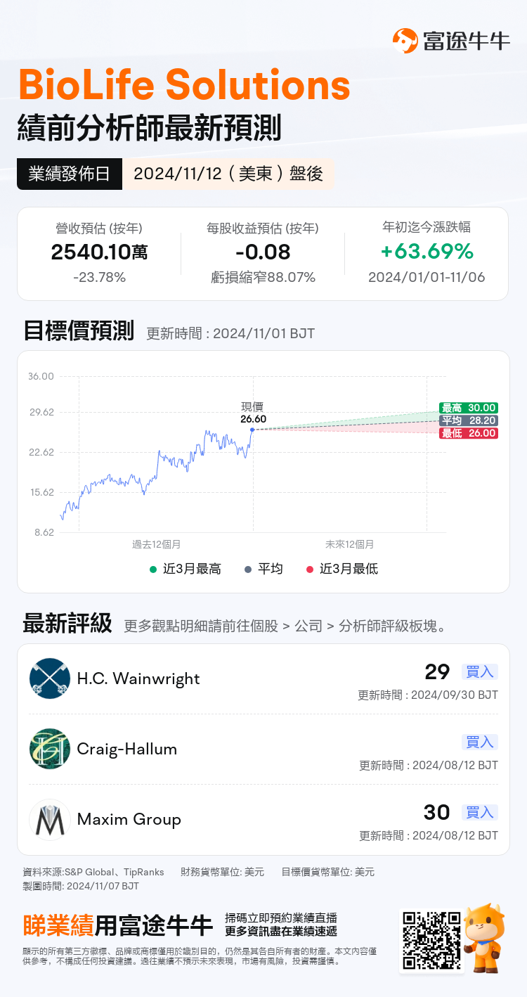 nn_stock_outlook_208896_2024Q3_1731445200_2_1730941240086_tc