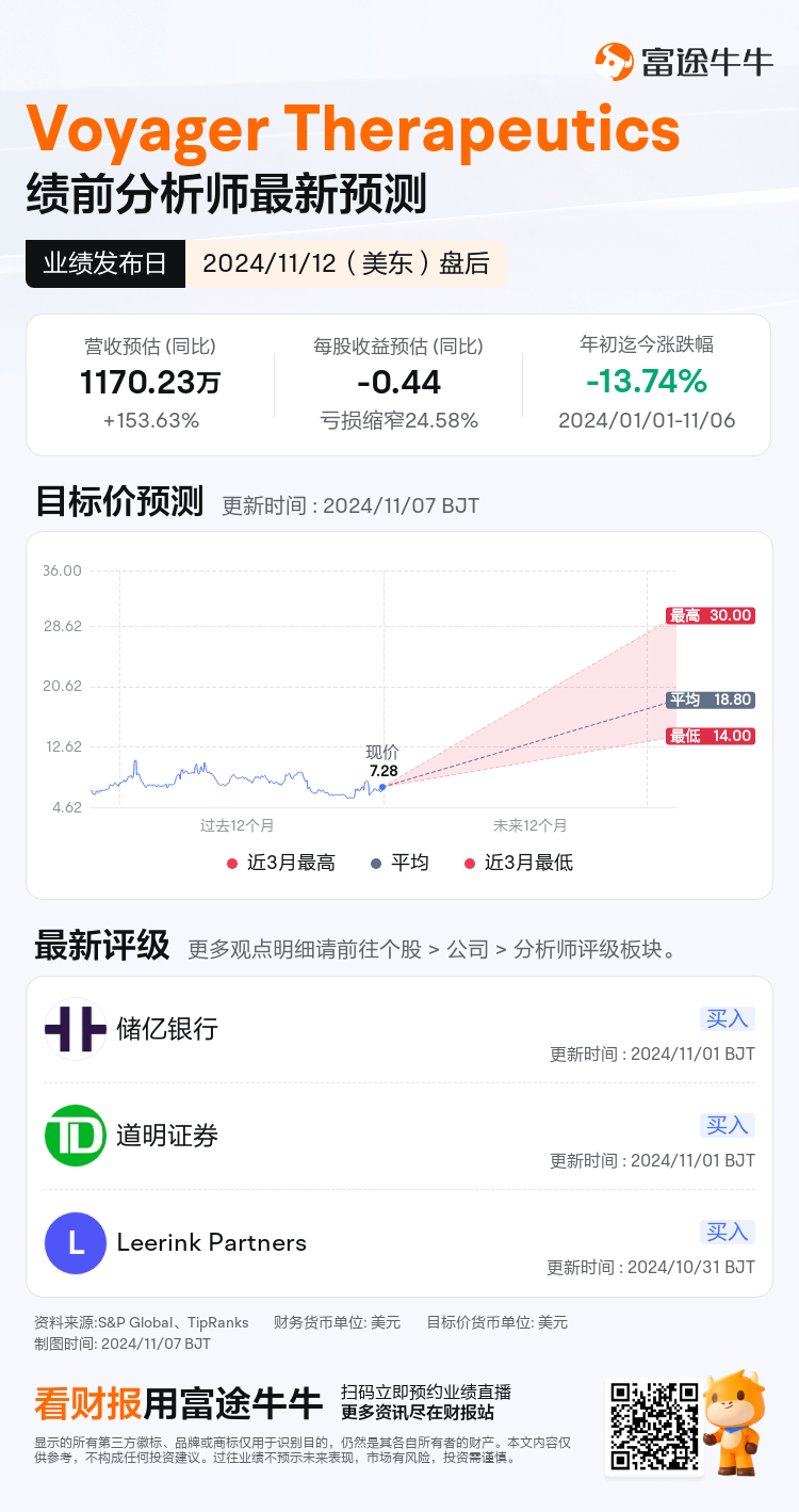 nn_stock_outlook_211470_2024Q3_1731445200_2_1730941240299_sc