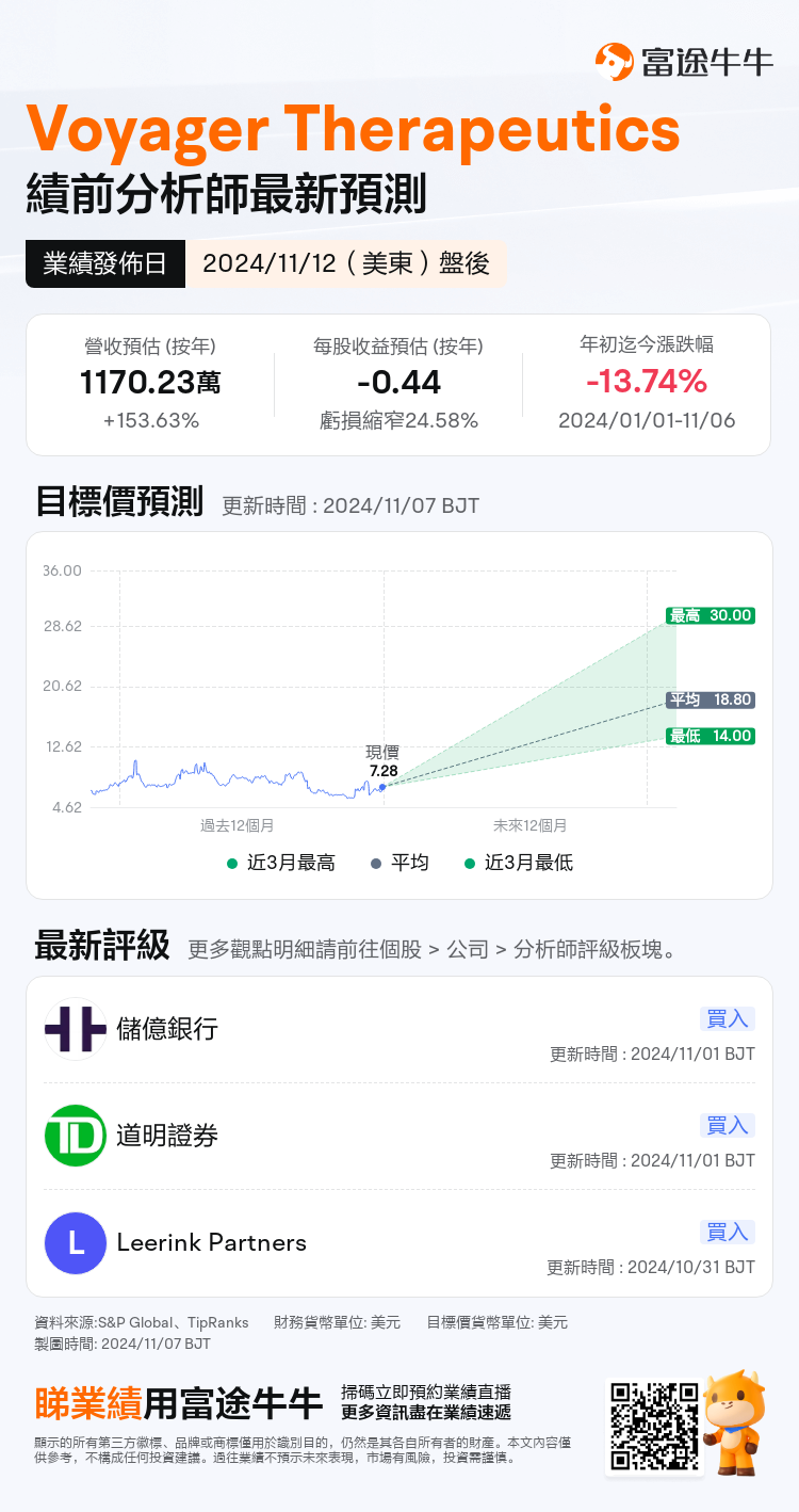 nn_stock_outlook_211470_2024Q3_1731445200_2_1730941240299_tc