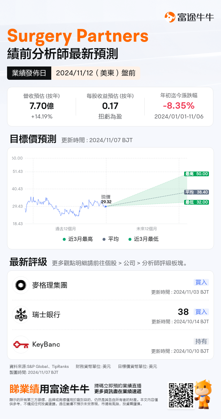 nn_stock_outlook_71760313792950_2024Q3_1731421800_1_1730941236011_tc