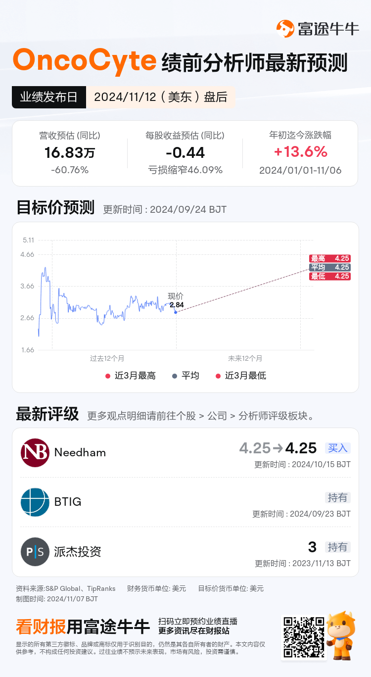 nn_stock_outlook_72168335686286_2024Q3_1731445200_2_1730951101626_sc