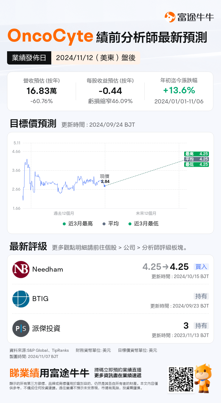 nn_stock_outlook_72168335686286_2024Q3_1731445200_2_1730951101626_tc