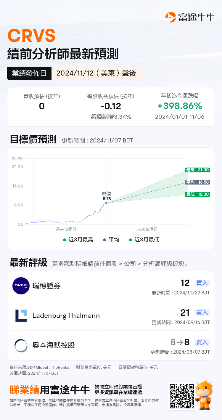 nn_stock_outlook_72507638102795_2024Q3_1731445200_2_1730941240428_tc