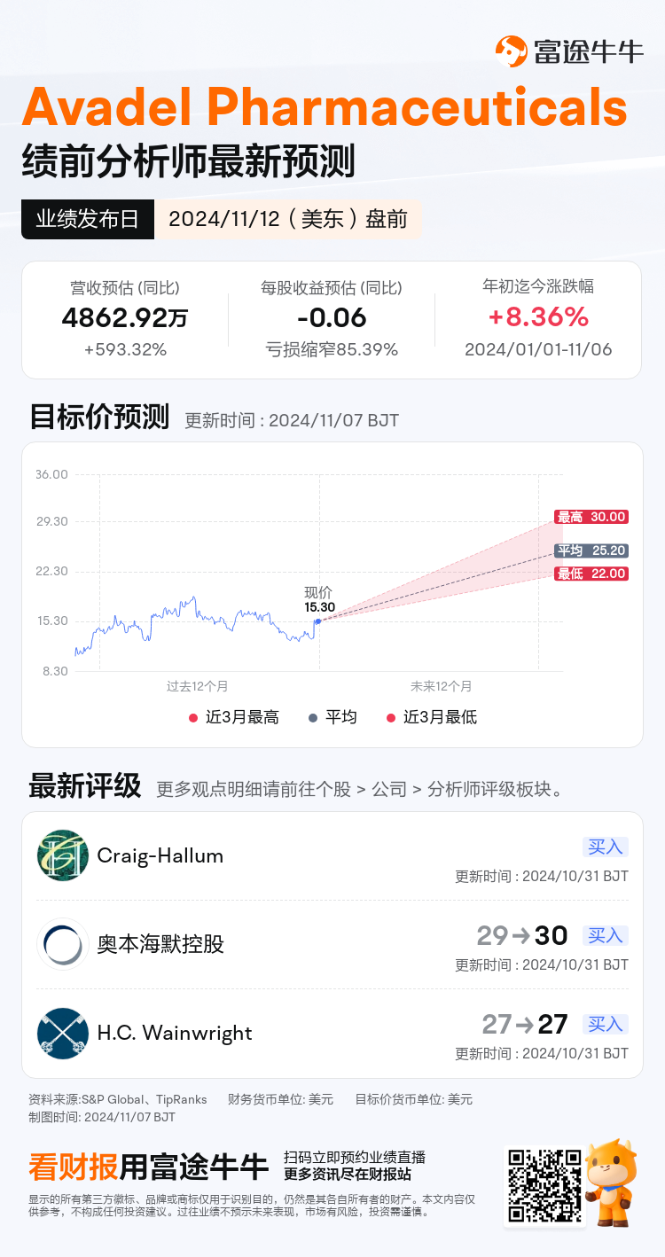 nn_stock_outlook_73735998750211_2024Q3_1731421800_1_1730941236481_sc