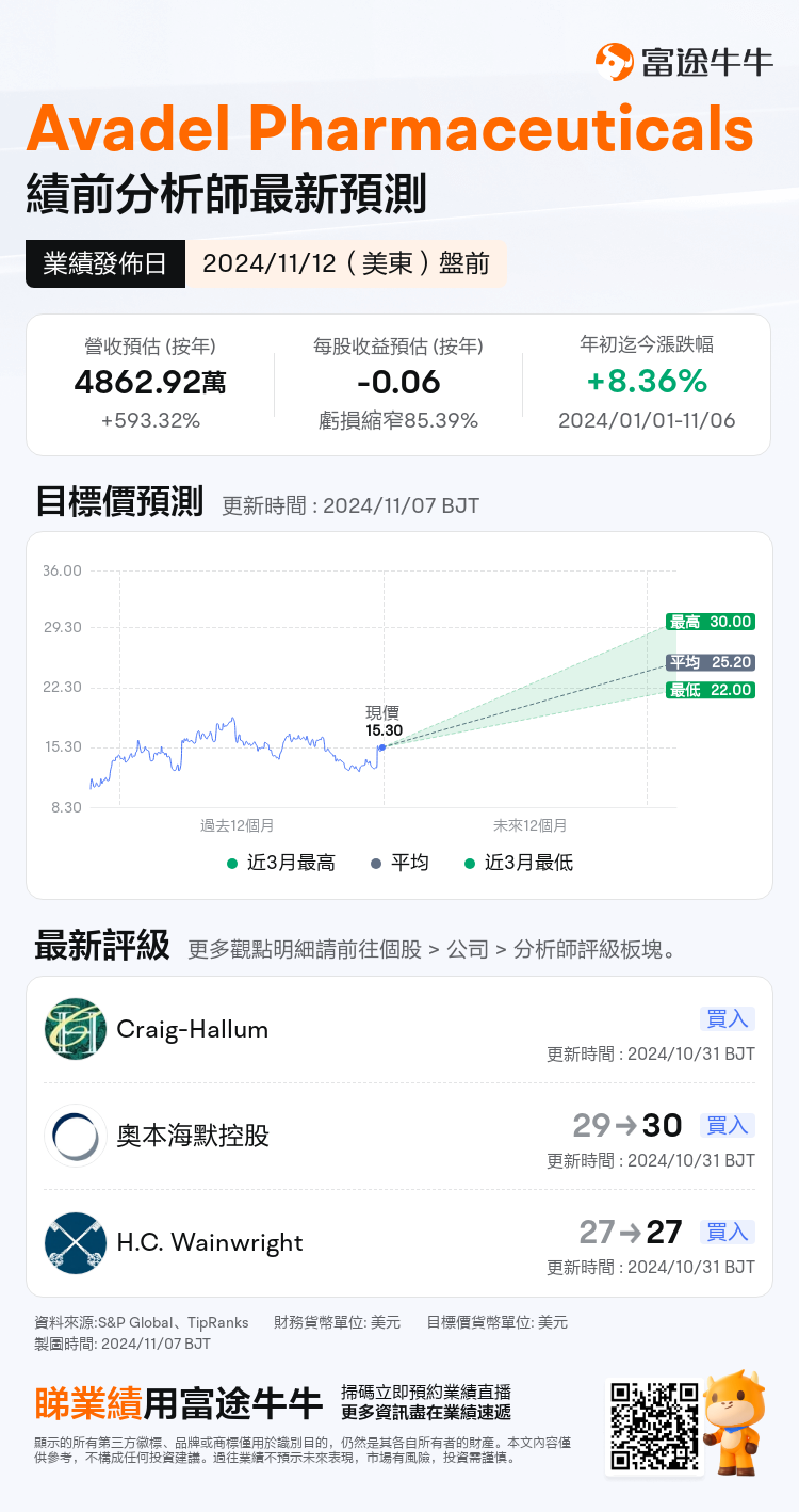 nn_stock_outlook_73735998750211_2024Q3_1731421800_1_1730941236481_tc