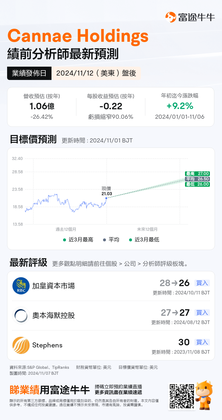 nn_stock_outlook_75114683254239_2024Q3_1731445200_2_1730941239985_tc