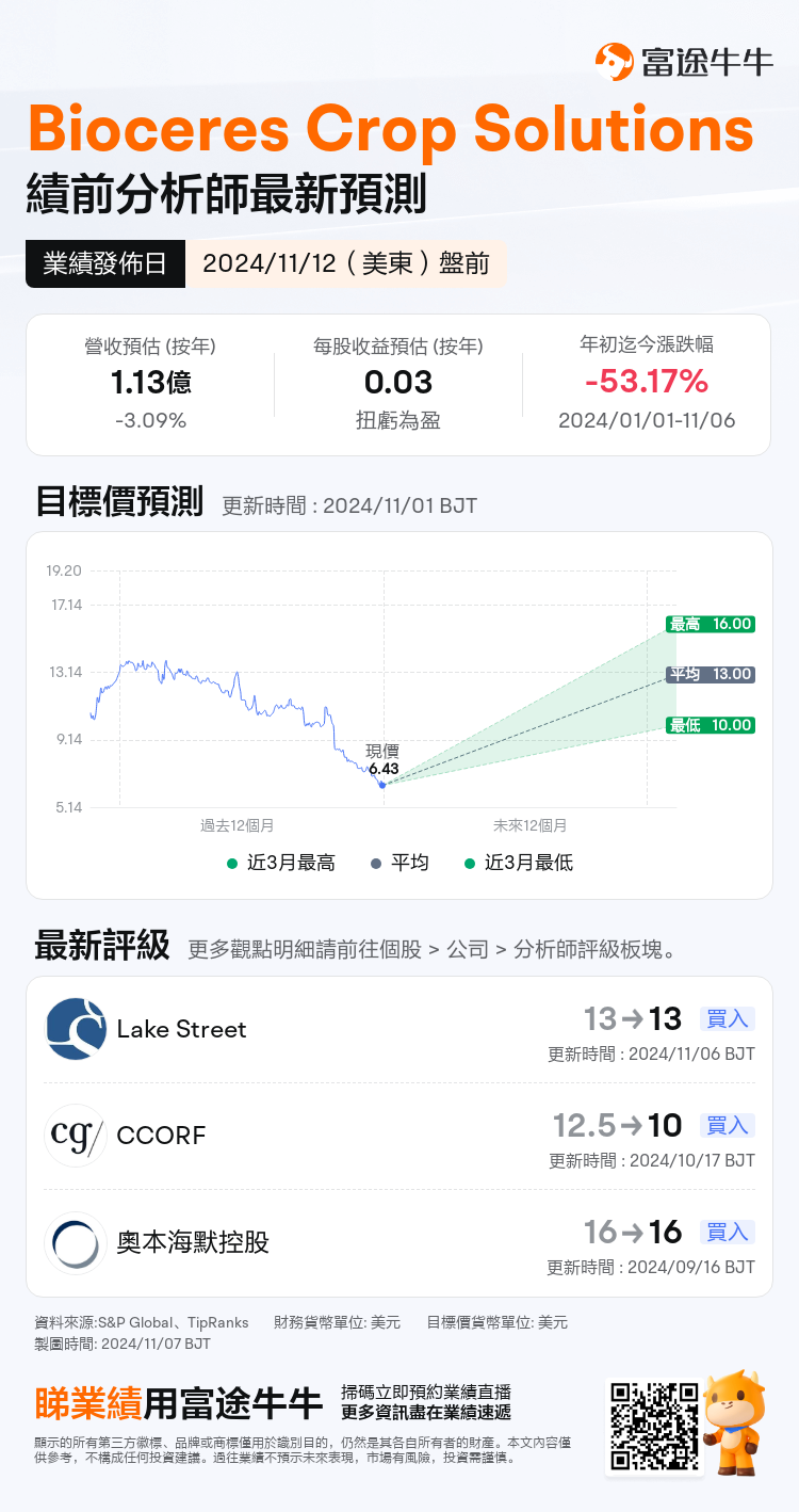 nn_stock_outlook_75393856129057_2025Q1_1731418200_1_1730941235747_tc